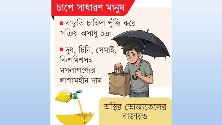 কুরবানির ঈদ ঘিরে টার্গেট ভোক্তা